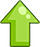 ▲